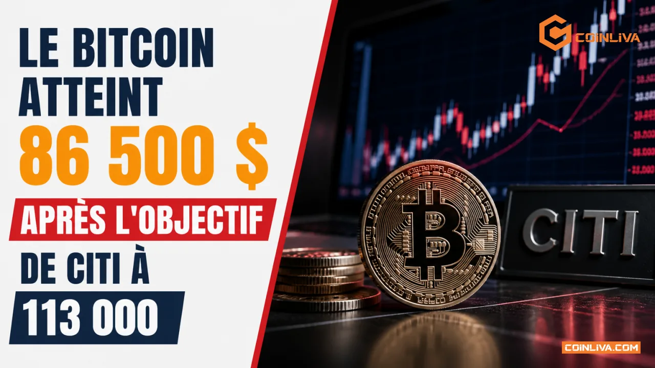 Le Bitcoin atteint 86 500 $ après l'objectif de Citi à 113 000