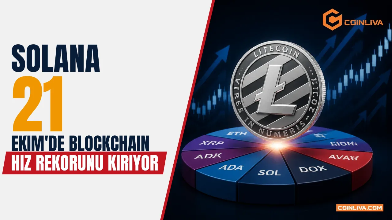 Solana 21 Ekim'de Blockchain Hız Rekorunu Kırıyor