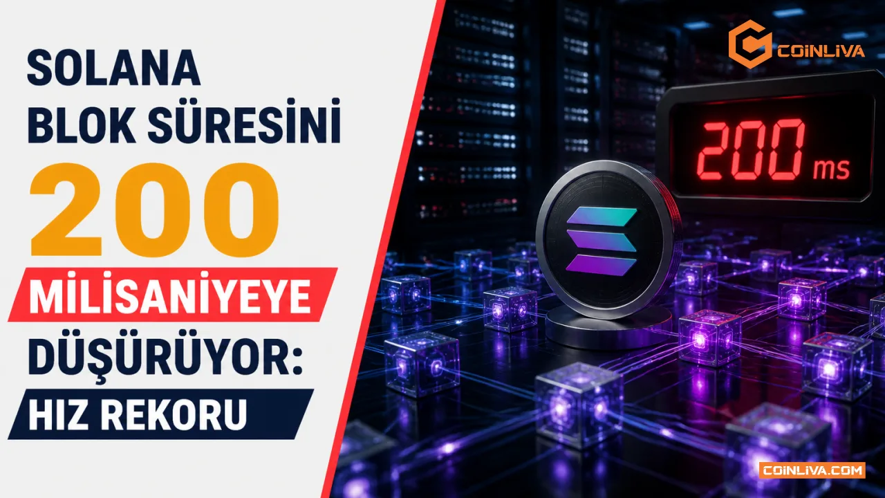 Solana Blok Süresini 200 Milisaniyeye Düşürüyor: Hız Rekoru