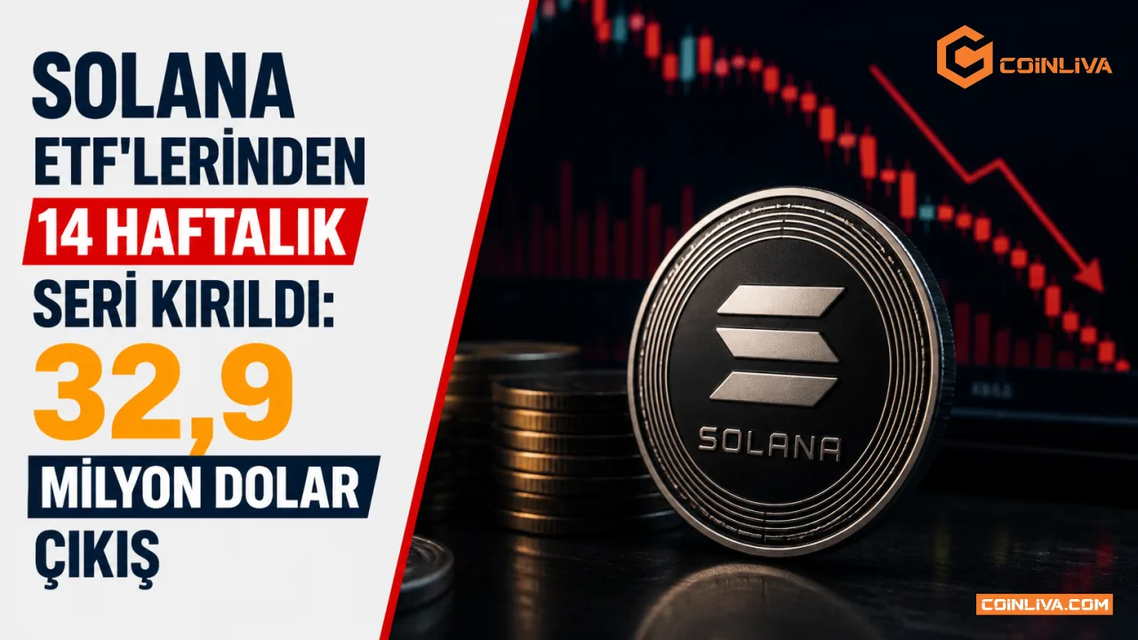 Solana ETF'lerinden 14 Haftalık Seri Kırıldı: 32,9 Milyon Dolar Çıkış
