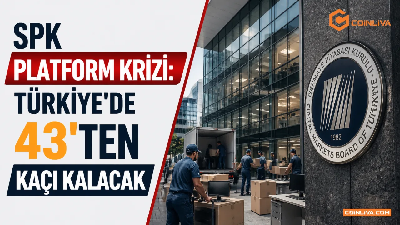 SPK Platform Krizi: Türkiye'de 43'ten Kaçı Kalacak