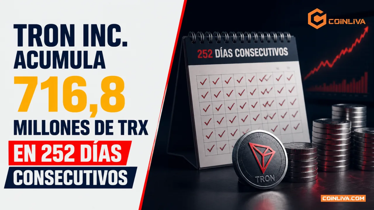 Tron Inc. acumula 716,8 millones de TRX en 252 días consecutivos